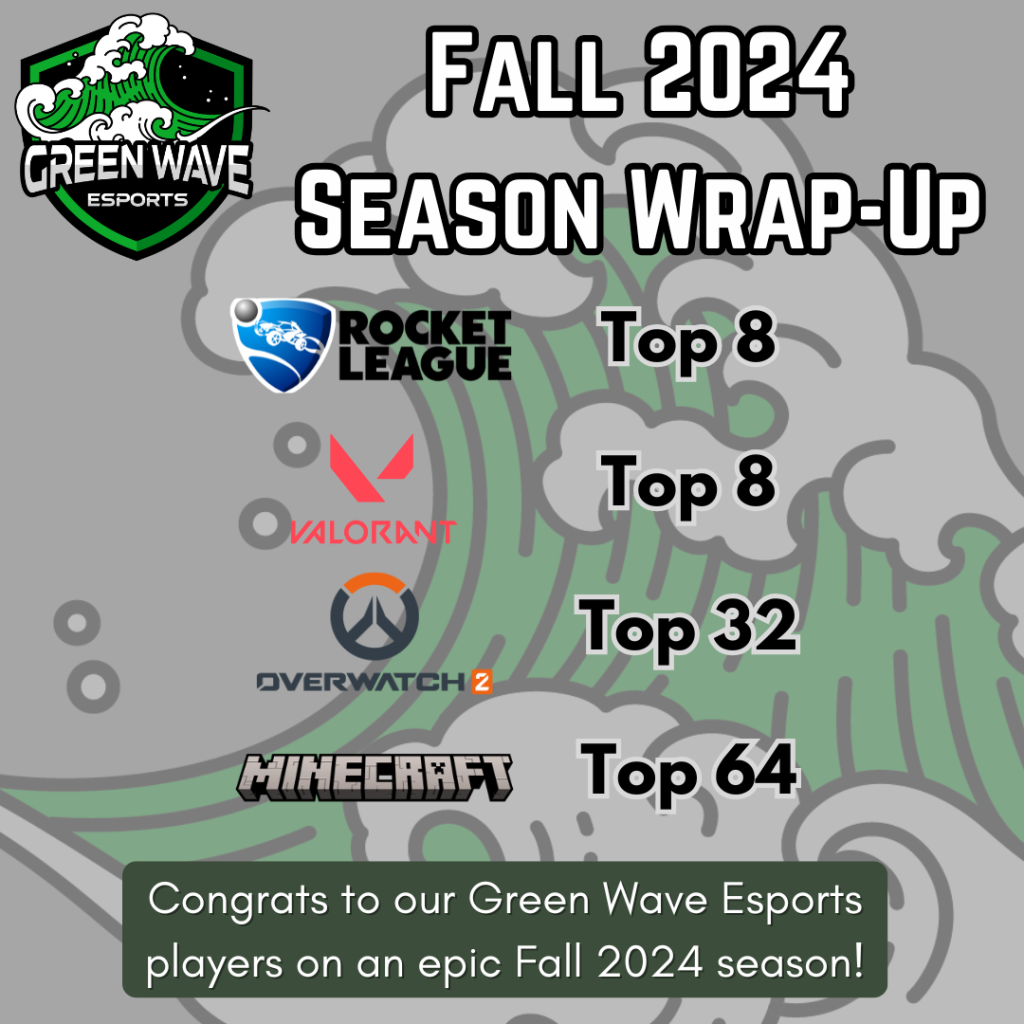Fall 2024 Season Wrap-Up Infographic for the fall 2024 season results.